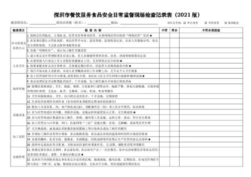 深圳市餐飲服務(wù)食品安全日常監(jiān)督現(xiàn)場檢查記錄表（住宿版）