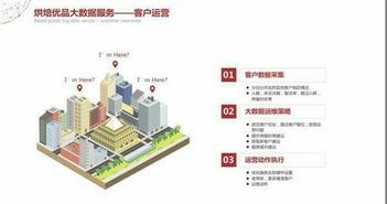 共享教室 大數(shù)據(jù)運(yùn)營,烘焙優(yōu)品要做家庭烘焙服務(wù)第一品牌